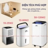 Máy hút ẩm lọc không khí KAW cầm tay – giảm ẩm mốc phòng ngủ, tủ quần áo, bảo hành 12 tháng, giá chỉ 1.62 triệu 6