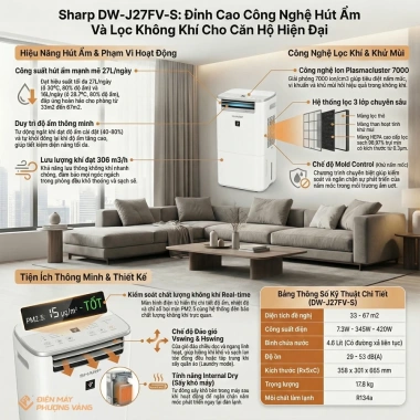 Máy hút ẩm Sharp DW-J20FV-W 20L/ngày, lọc không khí, tạo ion,