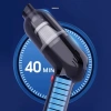 Máy hút bụi cầm tay AIODIY mini không dây 45.000PA siêu mạnh giá 374.892₫ 7