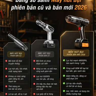 Máy hút bụi cầm tay BRUSI 48.000PA Pin sạc, lực hút mạnh, tặng 8 phụ kiện 9