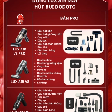 Máy hút bụi cầm tay Dododo Mini không dây V9, động cơ không chổi than, bảo hành 24 tháng 4