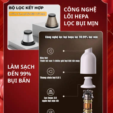 Máy hút bụi cầm tay Dododo Mini không dây V9, động cơ không chổi than, bảo hành 24 tháng 9