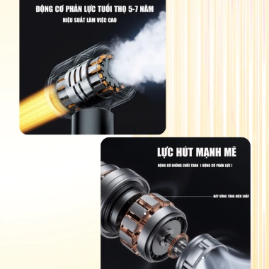 Máy hút bụi cầm tay Dodoto Lux Air V9 25.000Pa 2in1 thổi và hút, Bảo hành 24 tháng, Giá 1.000.000₫ 8