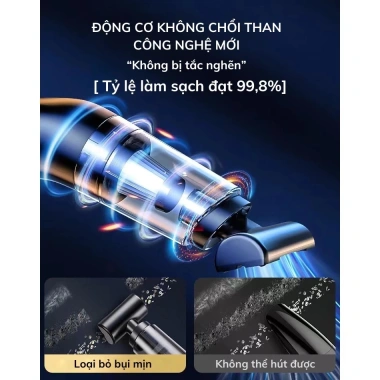 Máy hút bụi cầm tay không dây 20.000PA 120W dùng cho ô tô, giường nệm - 235k 3 Máy hút bụi cầm tay không dây 20.000PA 120W dùng cho ô tô, giường nệm - 235k 3
