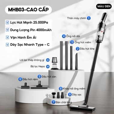 Máy Hút Bụi Cầm Tay Không Dây 25.000Pa Đa Năng HOKU MHB03 Nhỏ Gọn, Tiện Lợi, Dùng Gia Đình, Giường, Ô Tô 10 Máy Hút Bụi Cầm Tay Không Dây 25.000Pa Đa Năng HOKU MHB03 Nhỏ Gọn, Tiện Lợi, Dùng Gia Đình, Giường, Ô Tô 10
