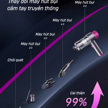 Máy hút bụi cầm tay không dây BRUSI 8 đầu - Giường đệm, sofa, lông thú, ô tô - 650.000₫ 8