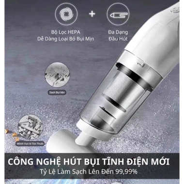 Máy Hút Bụi Cầm Tay Không Dây HOKU 25.000Pa – Nhỏ Gọn, Hút Sạch Giường Ô Tô Sofa MHB01 3