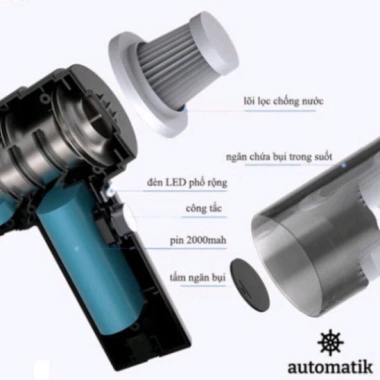 Máy Hút Bụi Cầm Tay Không Dây Mini - Lực Hút Cực Mạnh, Đa Năng Ô Tô & Nhà, Giá 86.000₫ 6