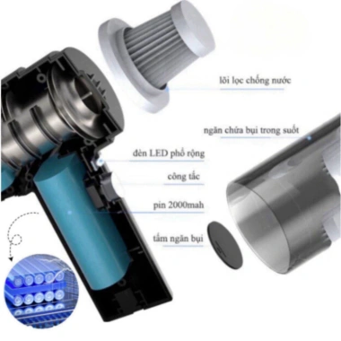 Máy Hút Bụi Cầm Tay Mini HGHOME Không Dây Lực Hút 6.000MPa Pin Sạc Giá 65.000 Hàng Cao Cấp