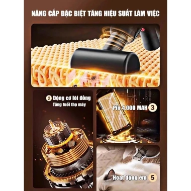 Máy hút bụi cầm tay mini không dây 25.000Pa, đa năng ô tô, bảo hành 12 tháng - Giá chỉ 339.000₫