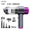 Máy hút bụi cầm tay mini không dây 6.000Pa 120W, thổi bụi đa năng, lõi lọc thép - Giá 439.200₫ 5