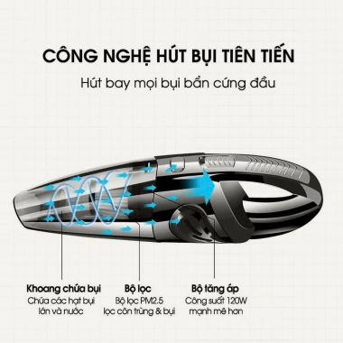 Máy hút bụi cầm tay mini không dây, công suất lớn, lực hút mạnh, pin sạc đa đầu - Giá 450.000₫