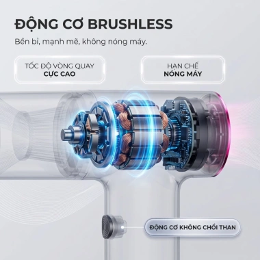 Máy Hút Bụi Cầm Tay Mini TEKYOMI EG-122 200W 20.000Pa Pin 5.000mAh 4in1 Hút Thổi Bơm Chân Không 481.950₫