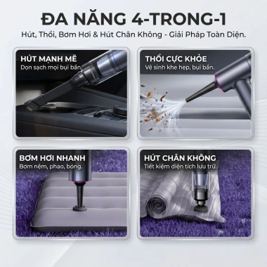 Máy Hút Bụi Cầm Tay Mini TEKYOMI EG-122 200W 20.000Pa Pin 5.000mAh 4in1 Hút Thổi Bơm Chân Không 481.950₫