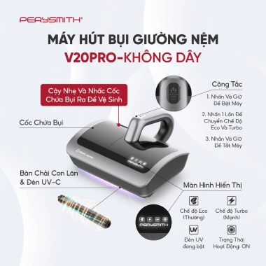 Máy Hút Bụi Giường Nệm PerySmith V20Pro Không Dây Gọn Nhẹ Diệt Khuẩn Hút Bụi Mịn Đèn UV 1.079.000 VND