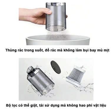 Máy hút bụi không dây 4in1 120W - Lực hút mạnh cho ô tô, gia đình, xe hơi