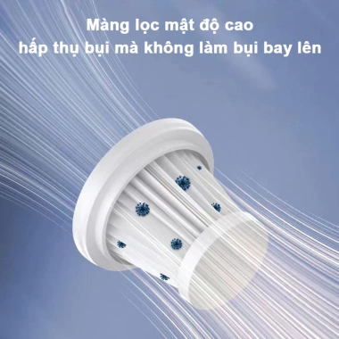 Máy hút bụi không dây 4in1 120W - Lực hút mạnh cho ô tô, gia đình, xe hơi