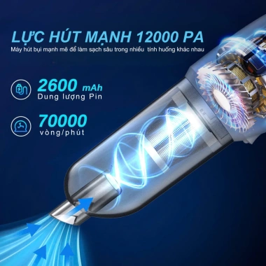 Máy hút bụi mini 2in1 thổi & hút 12.000Pa, đèn xanh báo bụi, gọn nhẹ, pin sạc 4