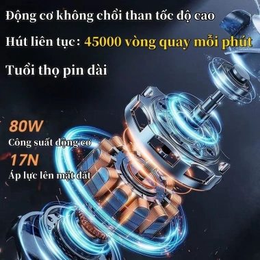 Máy Hút Bụi Mini Cầm Tay Deli Không Dây – Lực Hút Mạnh, Sạch Bàn Phím & Ô Tô 5