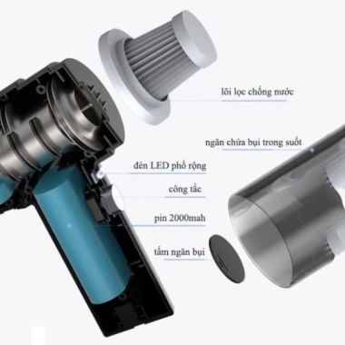 Máy Hút Bụi Mini Cầm Tay Không Dây 6.000MPa - Pin Sạc, Lực Hút Mạnh, Giá 57K 7