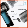 Máy Hút Bụi Mini Cầm Tay Không Dây – Siêu Sạch Giường Nệm, Ôtô, Giá 320.000₫ 2