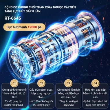 Máy Hút Bụi Mini Cầm Tay SUITU ST-6.645 - Thổi Hút Siêu Mạnh, Vệ Sinh Xe, Nhà Cửa