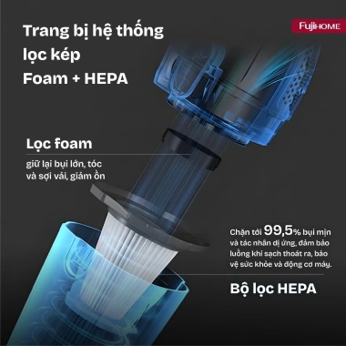 Máy Hút Bụi Mini FujiHome VC06 16.000Pa – Dây 5m, Siêu Nhẹ, Giá Ưu Đãi 580k 6 Máy Hút Bụi Mini FujiHome VC06 16.000Pa – Dây 5m, Siêu Nhẹ, Giá Ưu Đãi 580k 6