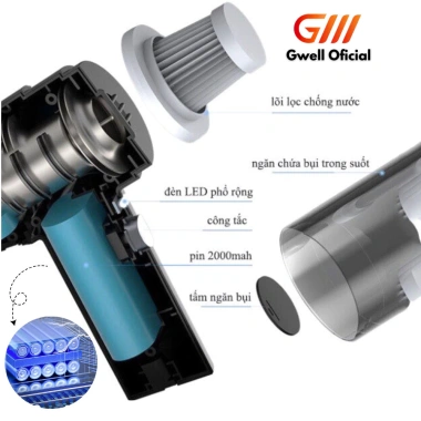 Máy hút bụi mini không dây GODWELL 6.000MPa - Làm sạch bàn phím, ô tô, pin sạc, giá chỉ 68.000