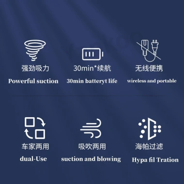 Máy hút bụi ô tô Itutn ZX-106 không dây, hút & thổi Hypa 5KPa 4.000mAh, di động, giá 429.000₫ 6