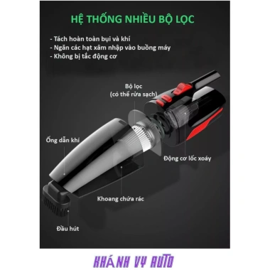 Máy hút bụi ô tô không dây 12V 120W mini, cầm tay, tặng 5 đầu cắm - Giá 220.000đ 3