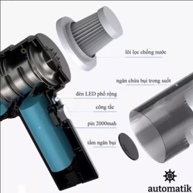 Máy hút bụi ô tô mini cầm tay đa năng không dây tiện lợi, giá chỉ 52.500₫ 4