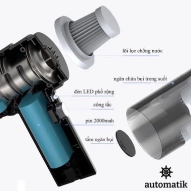 Máy hút bụi ô tô mini đa năng 2.022 Cầm tay tiện lợi giá chỉ 75.000đ