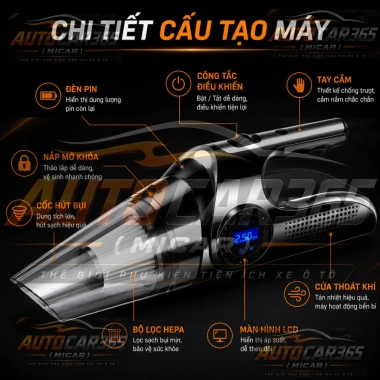 Máy Hút Bụi Ô Tô Xiaomi 5in1 DC12V - Hút Bụi Cầm Tay, Bơm Lốp, Đo Áp Suất, Đèn Pin, Bảo Hành 12 Tháng