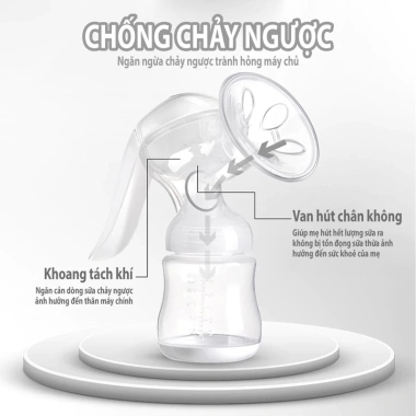 Máy hút sữa bằng tay Jubon 2 lực hút và cổ hút lớn, giảm giá 132.500 VND 9