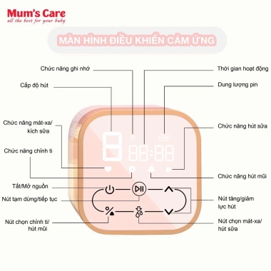 Máy hút sữa điện đôi Mum's Care hút mũi cho bé - Giá ưu đãi 1,600,000₫ Uni Baby 4