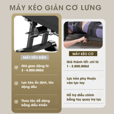 Máy kéo giãn cột sống Rowanto D12 – Tăng chiều cao, giảm áp lực đĩa đệm, chỉ 4,260,000₫