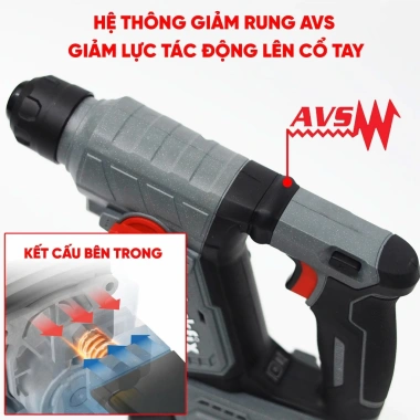 Máy khoan bê tông pin mini WORKFIX WF-RH1.902MN - Lực búa 1.9J, tạo xung, giảm rung, không than - 1.179.000₫ 4