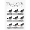 Máy khoan điện mini ABS đa năng 12V 13W - Cắt & đánh bóng, giá chỉ 145.000 VNĐ 3