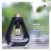 Máy khuếch tán tinh dầu AN Naturals 50m2 - Giá ưu đãi 1.150.000, kèm 3 phần quà 6