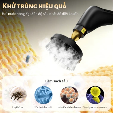 Máy làm sạch hơi nước áp suất cao Pzz Mỹ 220V di động ô tô, bếp, điều hòa 898.000₫ 7