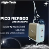 Máy Laser Pico AEAGOO 300PS - Điều Trị Sắc Tố Chọn Lọc, Giá Ưu Đãi 85,5 Triệu 2