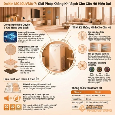 Máy lọc không khí Daikin MC40UVM6-7 cho phòng dưới 31m2, màng lọc 10 năm, BH 1 năm, giá 3.85 triệu