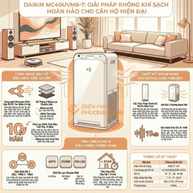 Máy lọc không khí Daikin MC40UVM6-7 cho phòng dưới 31m2, màng lọc 10 năm, BH 1 năm, giá 3.85 triệu