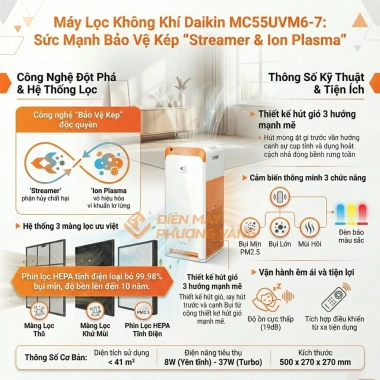 Máy lọc không khí Daikin MC55UVM6-7 streamer - Điều khiển từ xa, dưới 41m2, màng lọc 10 năm, BH 1 năm, giá 3.85 triệu 3