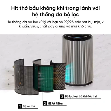 Máy lọc không khí LG PuriCare 360 AS10GDBY0.ABAE UVNano ion âm, diệt khuẩn, chống dị ứng - 23,49 triệu 4