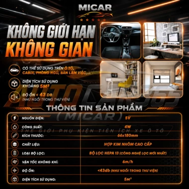 Máy lọc không khí ô tô Xiaomi Micar – Khử mùi, lọc bụi mịn, ion âm, diệt khuẩn, chống ẩm mốc, giá 1.379.000₫ 2