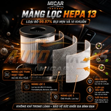 Máy lọc không khí ô tô Xiaomi Micar – Khử mùi, lọc bụi mịn, ion âm, diệt khuẩn, chống ẩm mốc, giá 1.379.000₫ 3