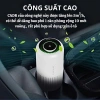 Máy lọc không khí ôtô cao cấp BH 12Th – Ion âm khử mùi, diệt khuẩn, giá 489.000₫ 5