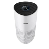Máy Lọc Không Khí Philips AC1.715/20 nhập Đức, bảo hành 24 tháng, giảm 21% - 1.596.500 VND 6