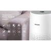 Máy Lọc Không Khí Philips AC1.715/20 nhập Đức, bảo hành 24 tháng, giảm 21% - 1.596.500 VND 8